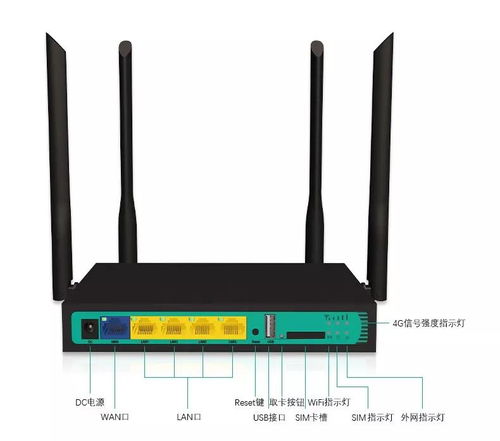 手機熱點、隨身WiFi和4G路由器，到底誰更強？